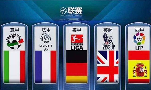 借助技術專